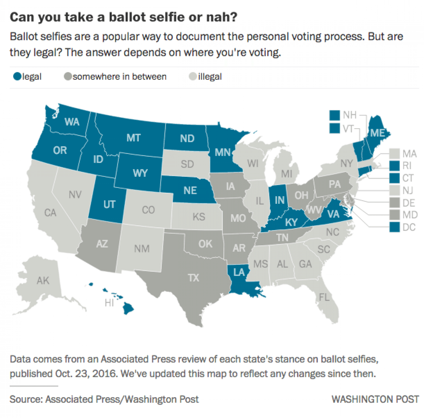 US map of the legal status of taking ballot photos in all 50 states